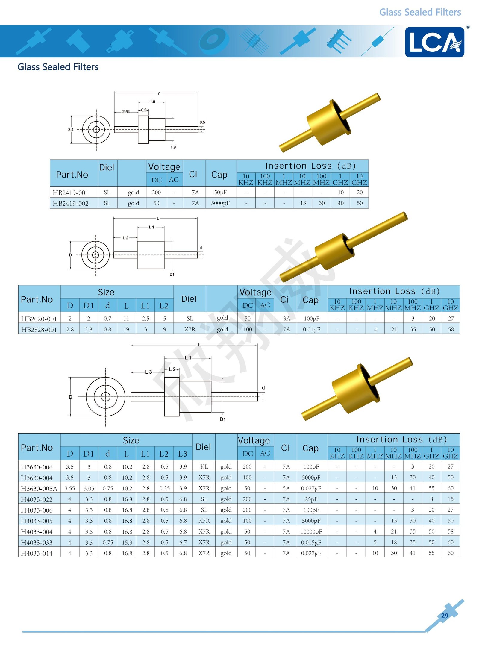 LCA-GLASS TO METAL SEALS