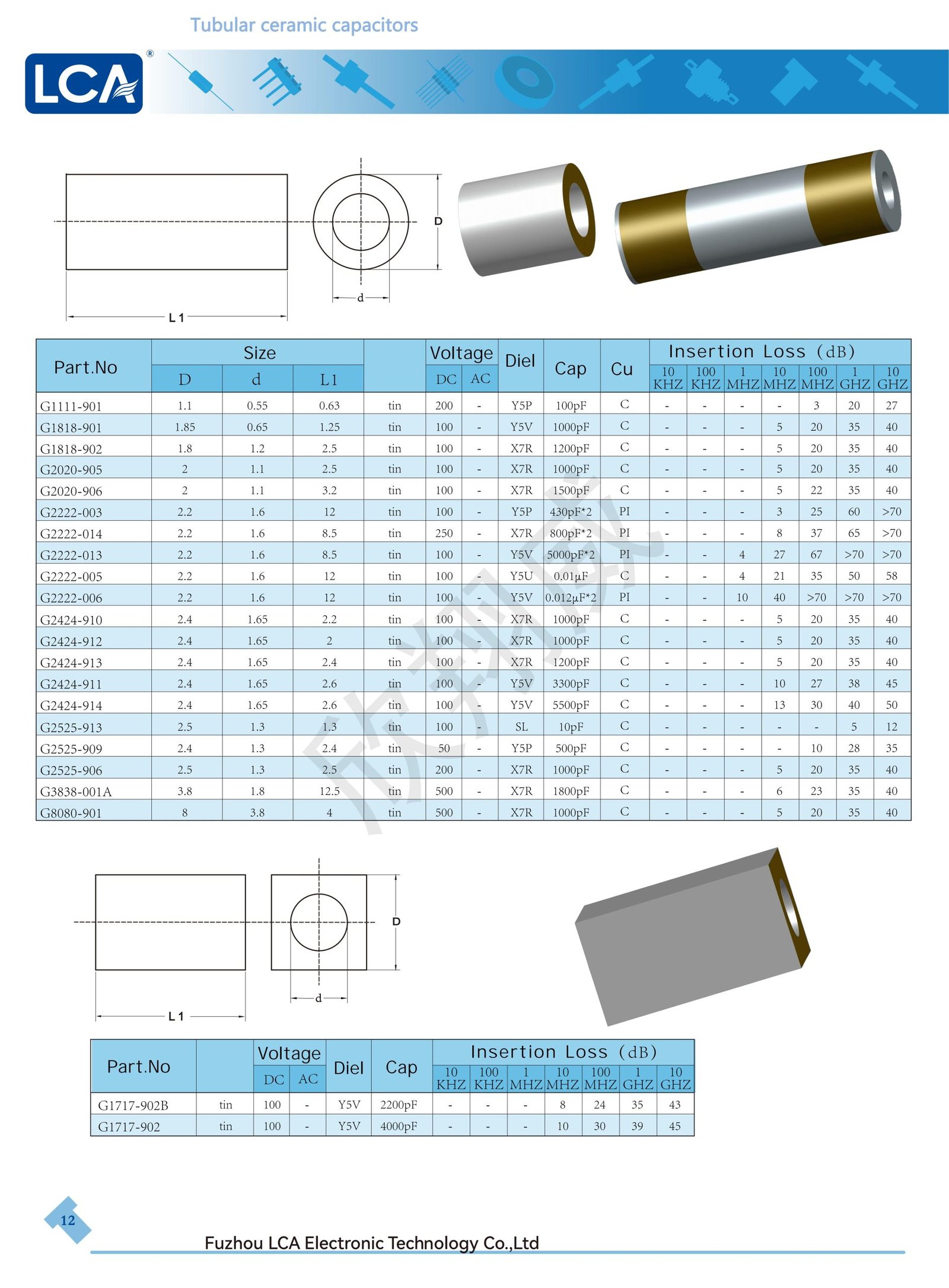 LCA-Tubular ceramic capacitors